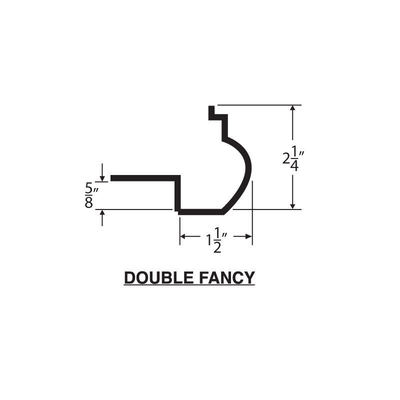 Double Fancy Radius Countertop Form - Concrete Countertop Solutions